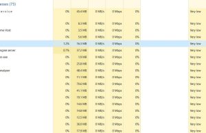 Cara Menonaktifkan Aplikasi Background di Laptop yang Boros Baterai Menonaktifkan Aplikasi Background di Laptop